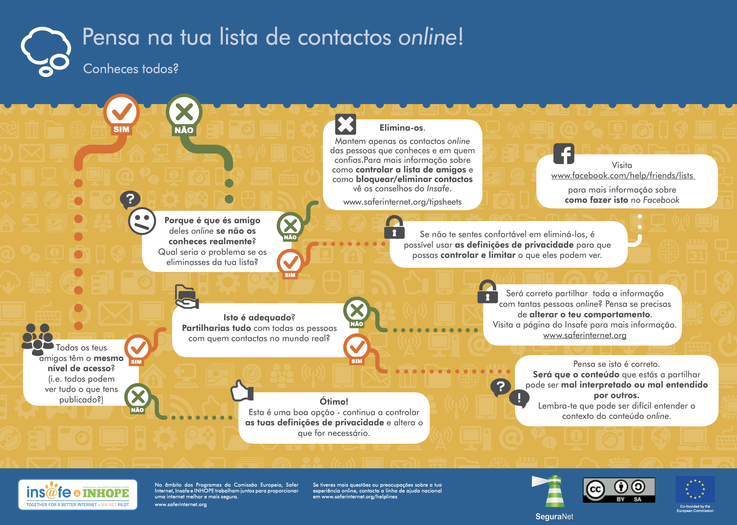 pensa na tua lista de contactos online